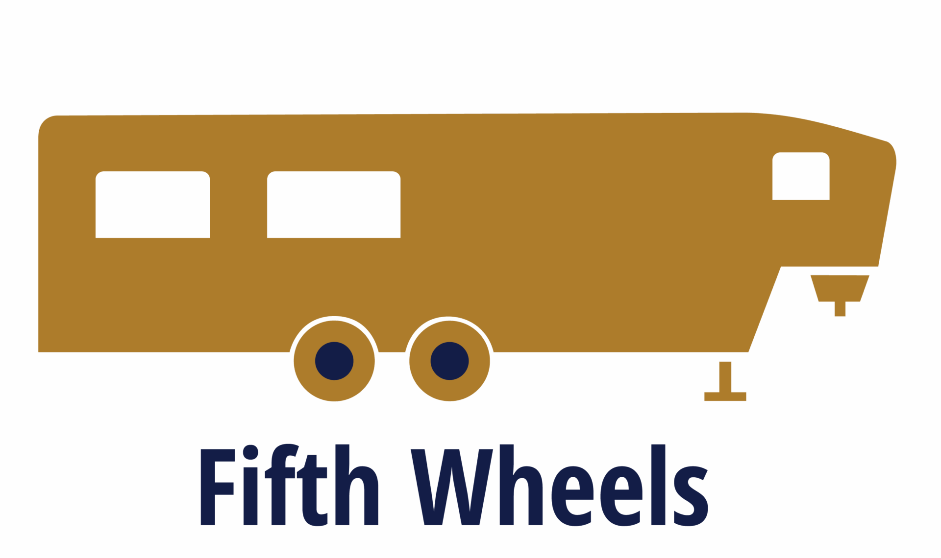 Simple graphic of a brown fifth wheel RV trailer with two wheels and three windows, shown in profile view, with the words "Fifth Wheels" written in bold blue text underneath.